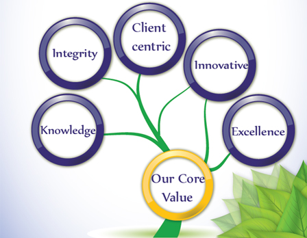 Unison Industrial Corporation